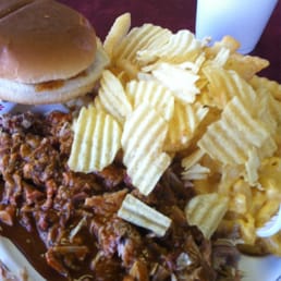 BBQ Plate