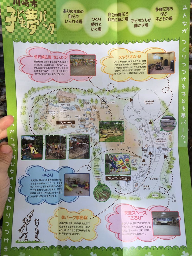 Kawasaki City Kodomo Yume Park