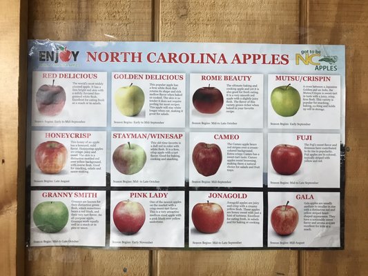Barber Orchards Fruit Stand by null