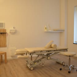 Kombiniert Kuriert - Behandlung