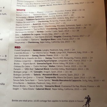 Tiny House - Wine list - Cocktail Bars Near Me - Omaha, Nebraska