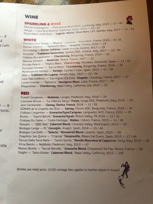 Menu photo 6 Tiny House Omaha, NE