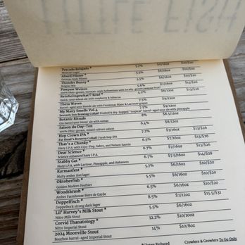 Little Fish Brewing Company - Breweries Near Me - Athens, Ohio