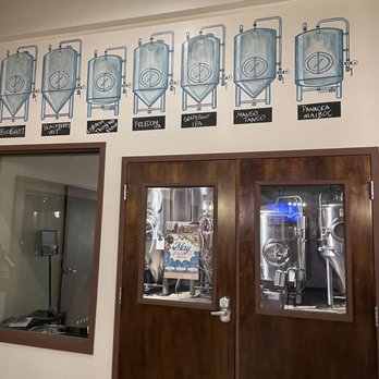 SouthEnd Brewing - The signs above the brewer door. - Breweries Near Me - Greensboro, North Carolina SouthEnd Brewing - The signs above the brewer door. - Breweries Near Me - Greensboro, North Carolina