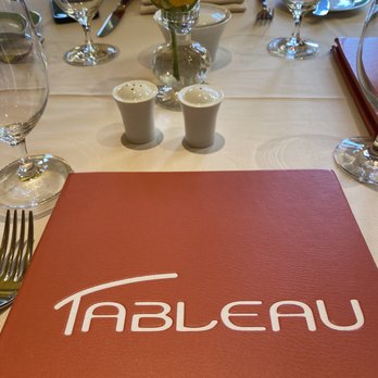 Tableau - Breakfast & Brunch Near Me - Las Vegas, Nevada