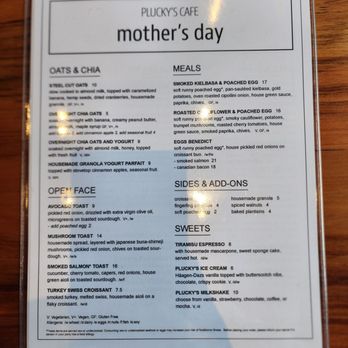 Plucky’s Cafe - Menu - Cafes Near Me - Burlingame, California Plucky’s Cafe - Menu - Cafes Near Me - Burlingame, California
