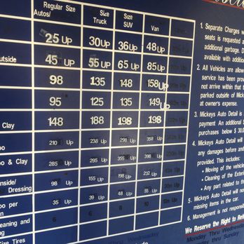 Mickey's Auto Detail - Price chart - Auto Detailing Near Me - Oakland, California Mickey's Auto Detail - Price chart - Auto Detailing Near Me - Oakland, California