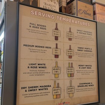 Total Wine & More - Beer, Wine & Spirits Near Me - Tallahassee, Florida