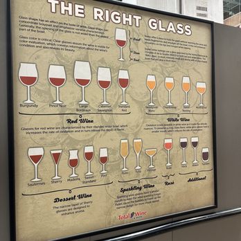 Total Wine & More - Helpful posters! - Beer, Wine & Spirits Near Me - Chesapeake, Virginia Total Wine & More - Helpful posters! - Beer, Wine & Spirits Near Me - Chesapeake, Virginia