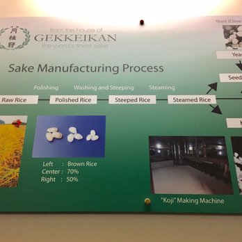 Gekkeikan Sake USA - Breweries Near Me - Folsom, California
