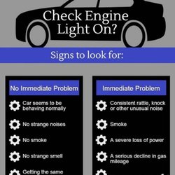 Sam's Towing & Automobile Recovery