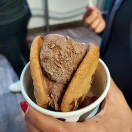 Chocolate Ice cream cookie sandwich Chocolate Ice cream cookie sandwich
