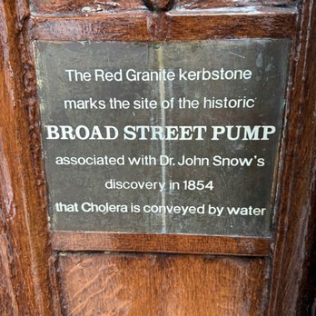 John Snow - Pubs Near Me - London, XGL John Snow - Pubs Near Me - London, XGL