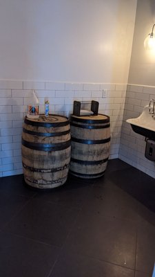 The Whiskey Factory - Detroit City Distillery by null