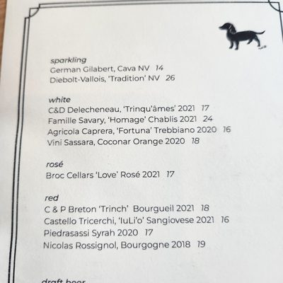 Underdog by null Underdog by null