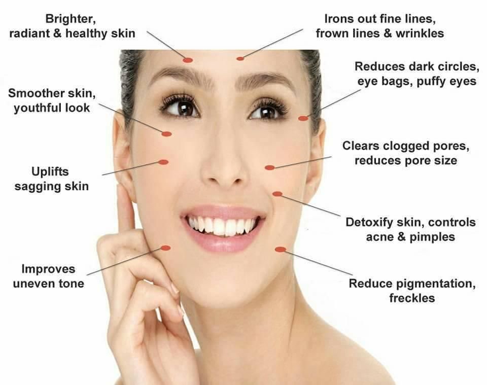 Deep Cleansing Facials Logo