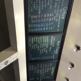 Drinks menu. The food menu is separately