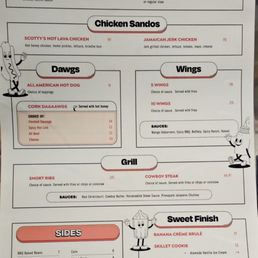 November 2025 Menu November 2025 Menu