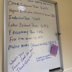 Mercy Birthing Center - Some of their stats as of November 2019. They do amazing work!!