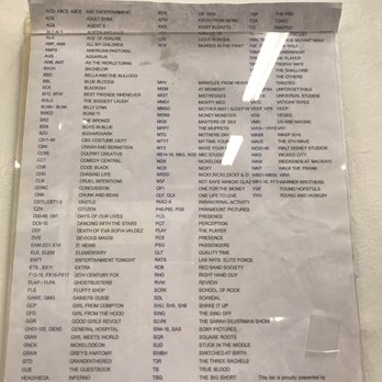 It's A Wrap - Used, Vintage & Consignment Near Me - Burbank, California It's A Wrap - Used, Vintage & Consignment Near Me - Burbank, California