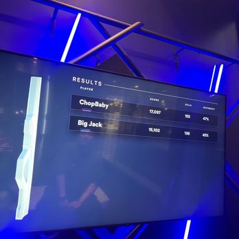 Sandbox VR - Ending stats - Virtual Reality Centers Near Me - Las Vegas, Nevada