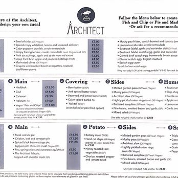 The Architect - Menu - Pubs Near Me - Cambridge, CAM The Architect - Menu - Pubs Near Me - Cambridge, CAM