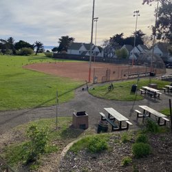 Toby Chavez Field