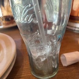 Empty glass for hours Empty glass for hours