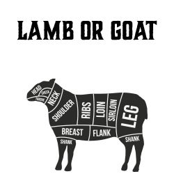 Greener Pastures Meats
