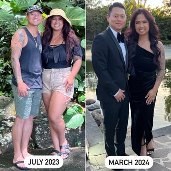 Wellness Method - Chiropractors Near Me - San Ramon, California Wellness Method - Chiropractors Near Me - San Ramon, California