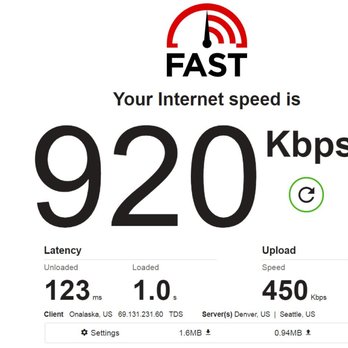 TDS - Typical day using TDS internet. - Television Service Providers Near Me - Madison, Wisconsin