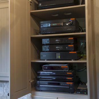 Safe & Sound Technologies, Inc. - Security Systems Near Me - McKinney, Texas Safe & Sound Technologies, Inc. - Security Systems Near Me - McKinney, Texas