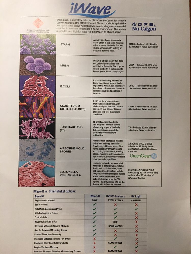 Slide of Alex Quality Services