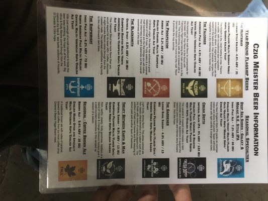 Menu photo 2 Czig Meister Brewing Company Hackettstown, NJ