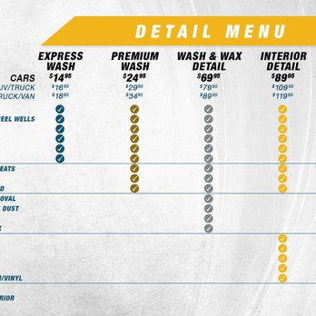 DAHL SUPERIOR DETAIL CENTER - Car Wash - 400 Division St, La 