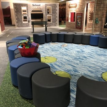 Johnson County Museum - Museums Near Me - Overland Park, Kansas