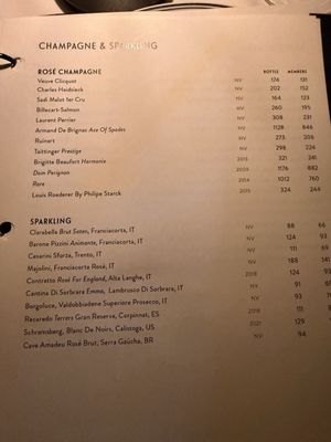 Menu photo 7 Sparrow Italia Miami, FL