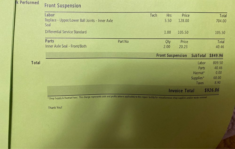 HANGAR 18 AUTOMOTIVE 305 Cragmor Rd, Colorado Springs, Colorado