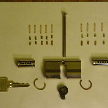 Anvil Locksmith - Keys & Locksmiths Near Me - Radcliff, Kentucky Anvil Locksmith - Keys & Locksmiths Near Me - Radcliff, Kentucky