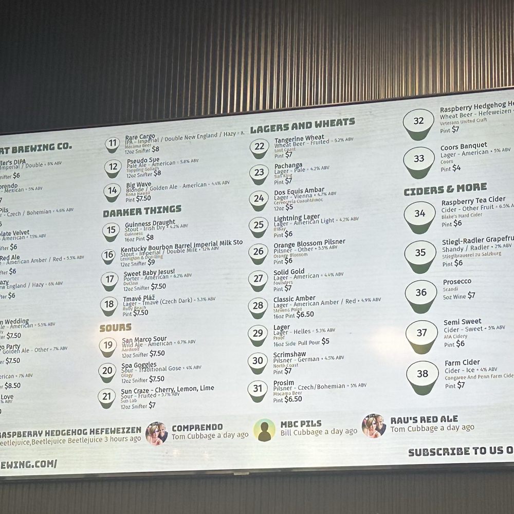 Mayport Brewing - Beer Bar Near Me - Jacksonville, Florida Mayport Brewing - Beer Bar Near Me - Jacksonville, Florida