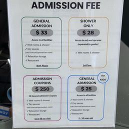 Fees Fees