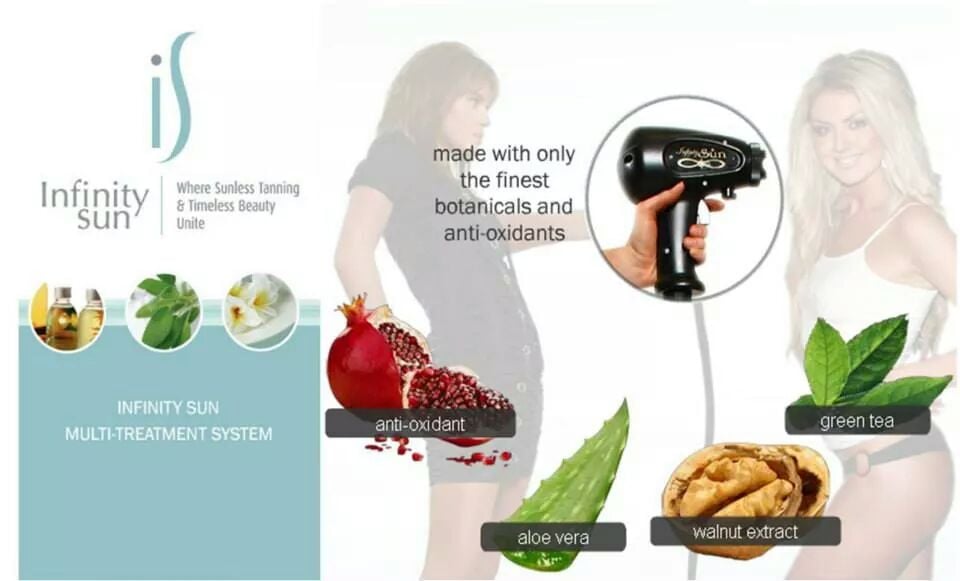 SHOREGLO MOBILE CUSTOM TANNING Pasadena, MD Yelp