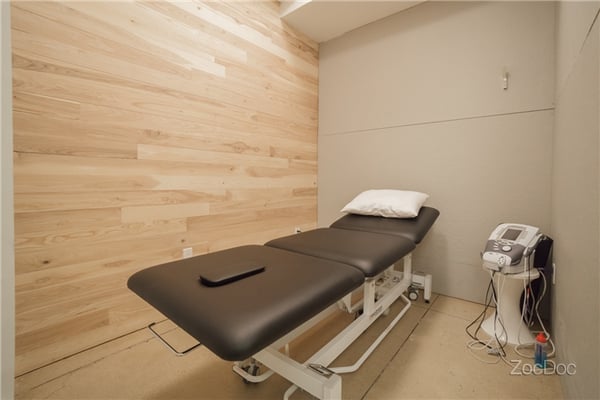 Custom Performance by null