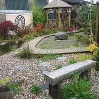 Advanced Irrigation - Top rate service - Landscaping Near Me Advanced Irrigation - Top rate service - Landscaping Near Me
