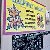 How early should we start this journey? And on average, how long