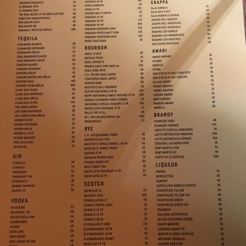 Carbone Miami - Sprits menu - New American Near Me - Miami, Florida Carbone Miami - Sprits menu - New American Near Me - Miami, Florida
