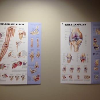 Integrated Pain Management - Lincoln Park - Sports Medicine Near Me - Chicago, Illinois Integrated Pain Management - Lincoln Park - Sports Medicine Near Me - Chicago, Illinois