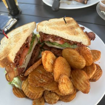 The Social View - BLT - Burgers Near Me - Indianapolis, Indiana The Social View - BLT - Burgers Near Me - Indianapolis, Indiana