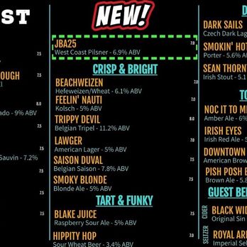 Legacy Ale Works - Brewpubs Near Me - Jacksonville, Florida Legacy Ale Works - Brewpubs Near Me - Jacksonville, Florida