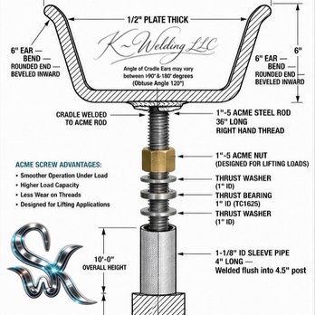 K-Welding LLC - Metal Fabricators Near Me - Bellville, Texas K-Welding LLC - Metal Fabricators Near Me - Bellville, Texas
